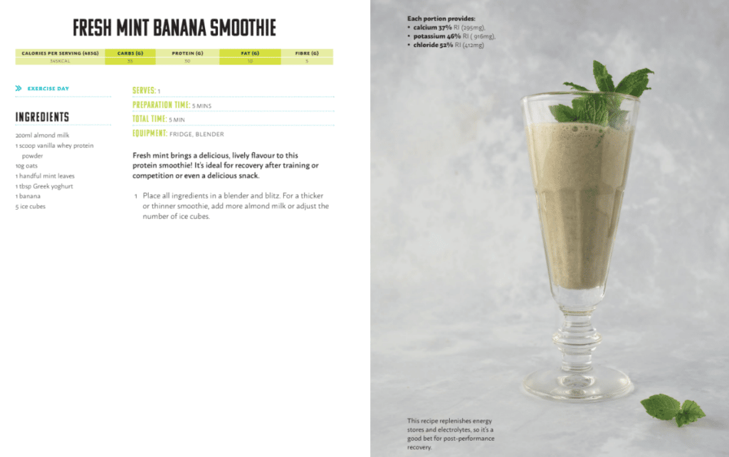 Recovery Smoothie - daveynutrition